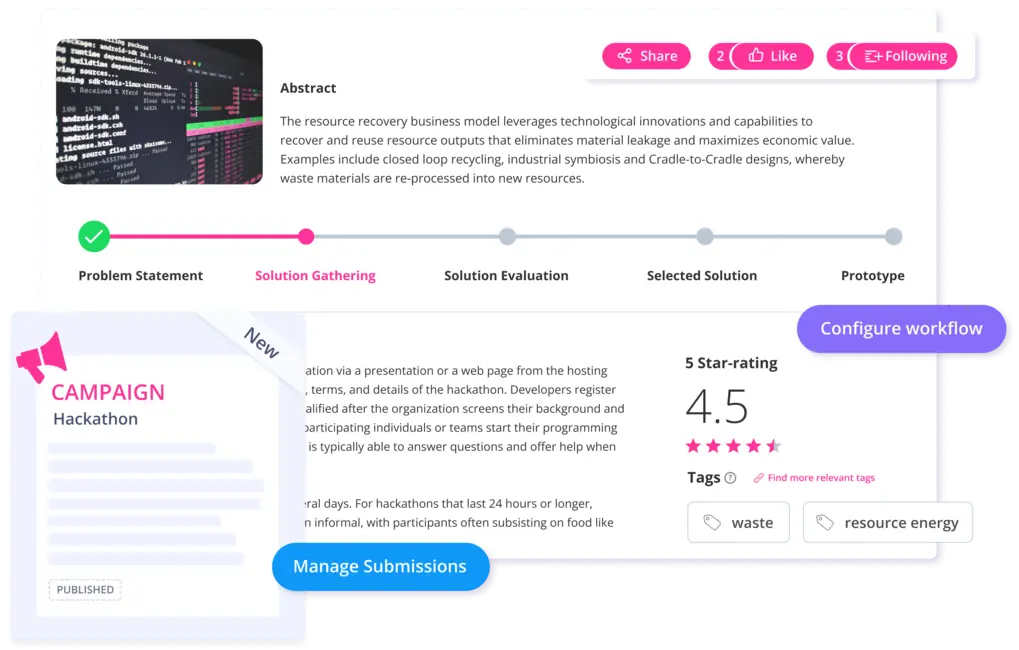 Ideenmanagement und Ideation mit ITONICS Campaigns