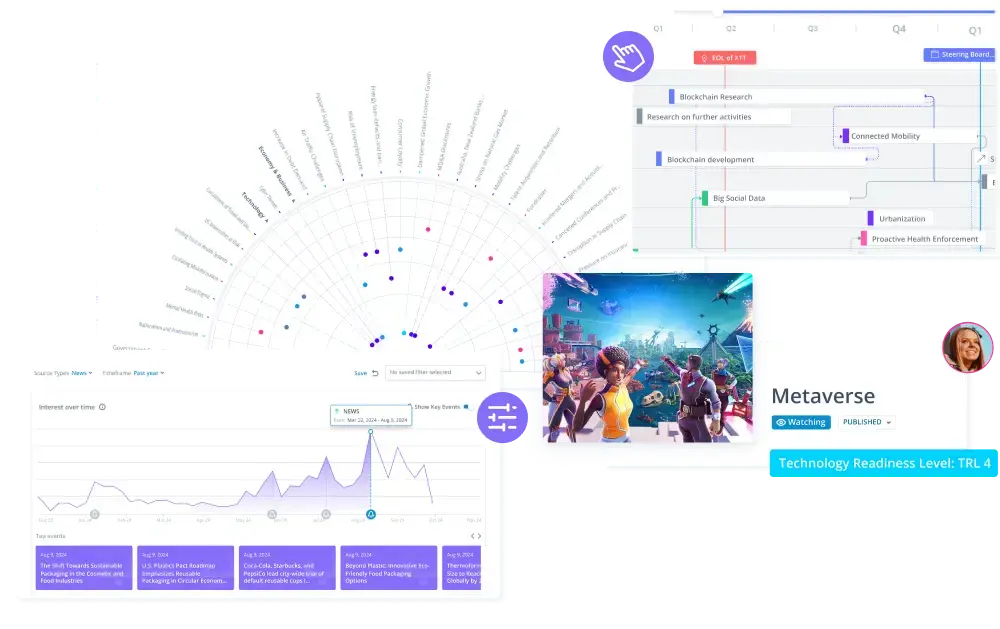 centralize-your-innovation-activities-use-case-header