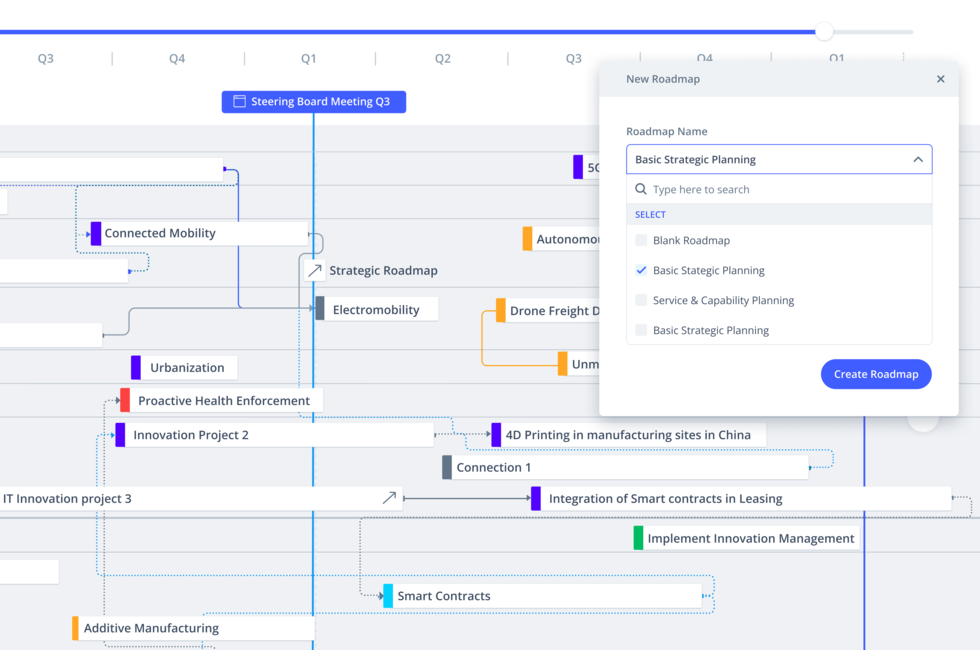 Ausschnitt aus einer Roadmap-Software