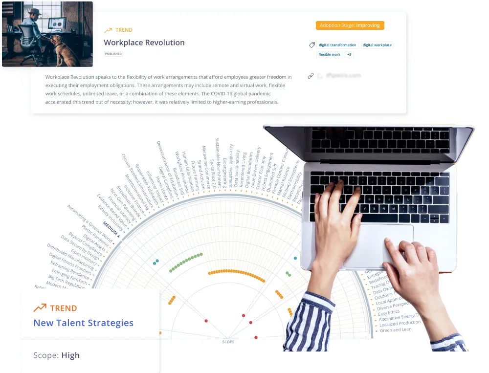 Digitale Plattform, um HR-Trends zu erkennen und Transformation im HR- & People-Management voranzutreiben.
