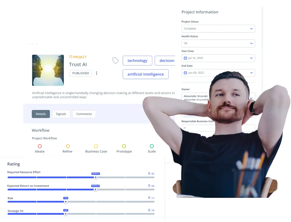 ITONICS Software für Innovationsportfoliomanagement