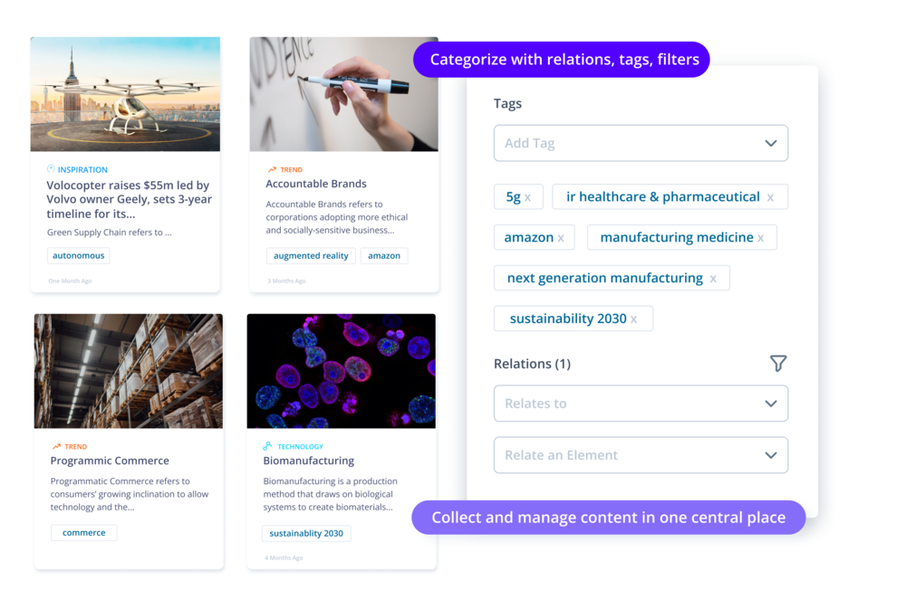 Trends, Technologien, Ideen und Innovationsprojekte in einer Plattform managen