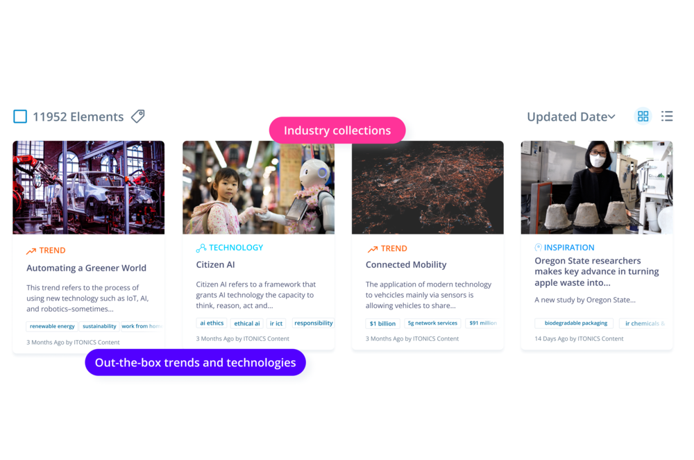 Content und Research zu Trends, Technologien und Startups