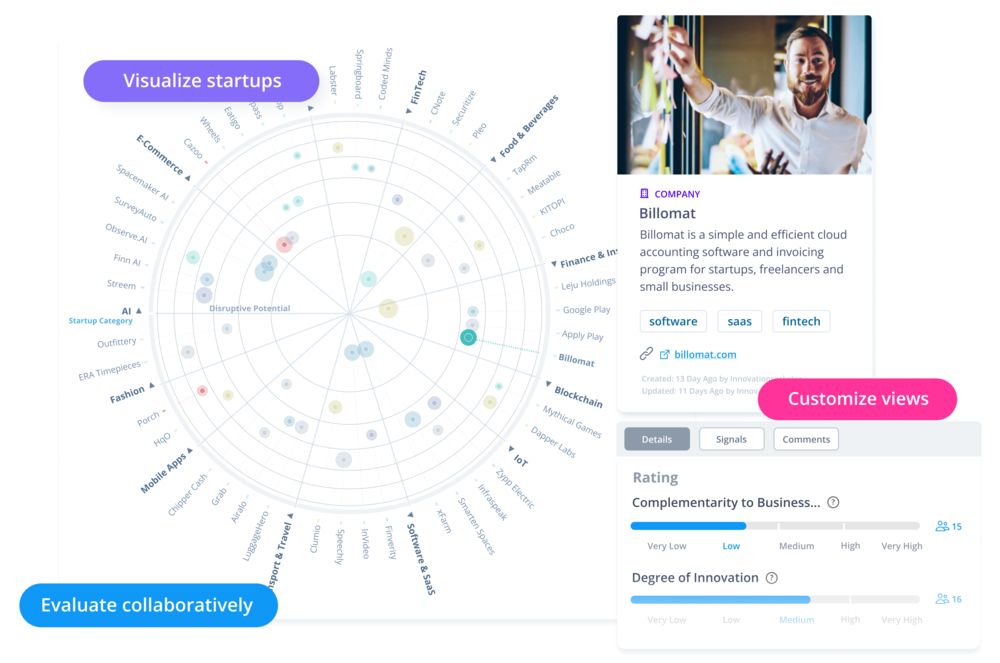 Radar-Tool zum Scouten von Startups und Partnern