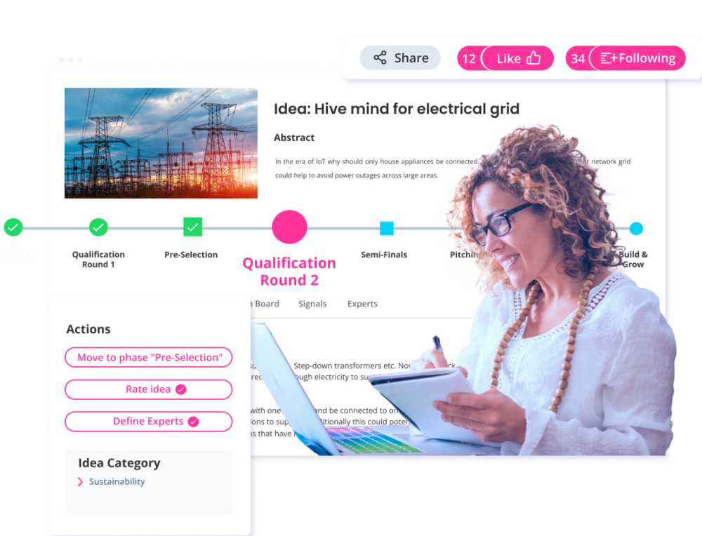 Open Innovation mit dem ITONICS Innovation OS