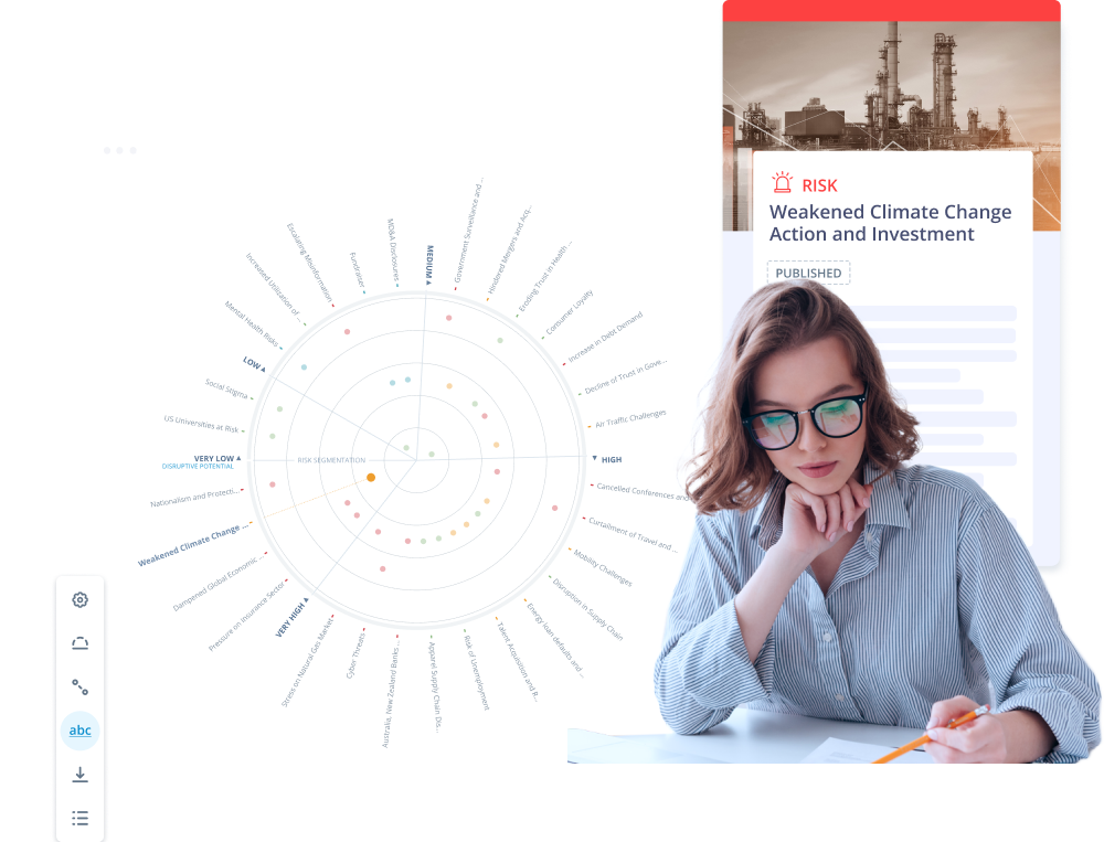 Risikoanalyse und Risikomanagement mit ITONICS