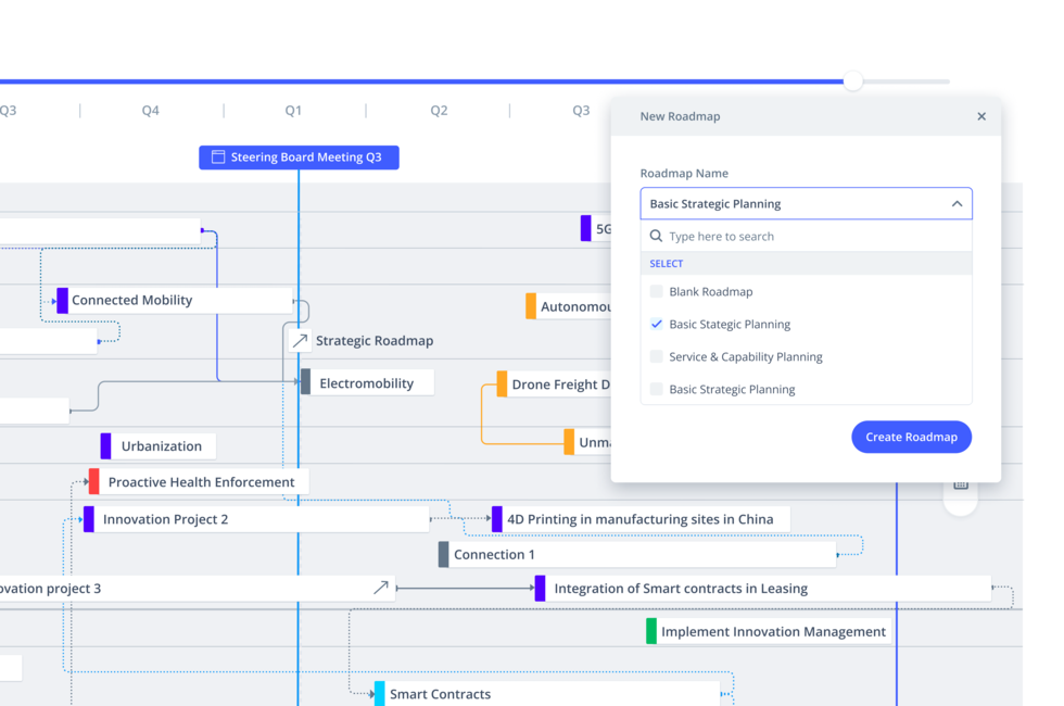 Roadmaps zur Maßnahmenplanung für Zukunftsszenarien