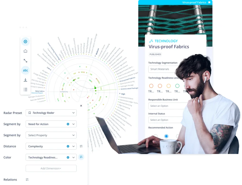 Technologiemanagement mit dem ITONICS Innovation OS