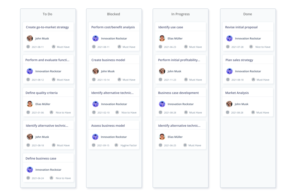 Projekt-Workflow und Tasks zur Umsetzung von Innovationsprojekten