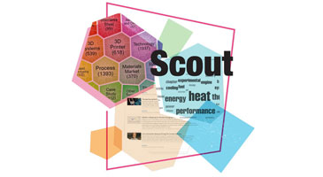 ITONICS Scout Software Illustration